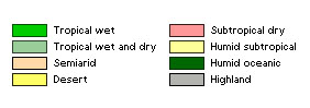 south america climate chart